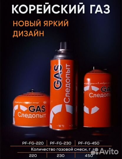 Газовый баллон для туристических плит