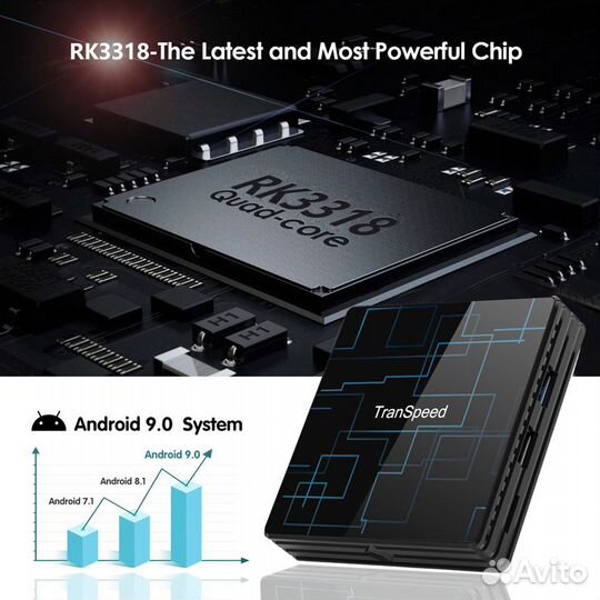 Тв смарт приставка X96 mini 4K