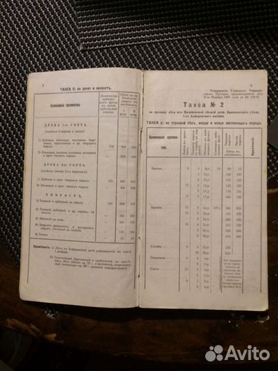 Лесная промышленность. Таксы на лесные материалы.Ц