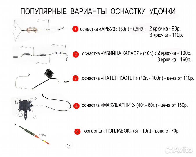 Удочка или удочка в сборе