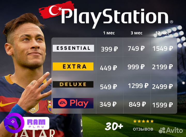 Подписка EA play playstation 4/5