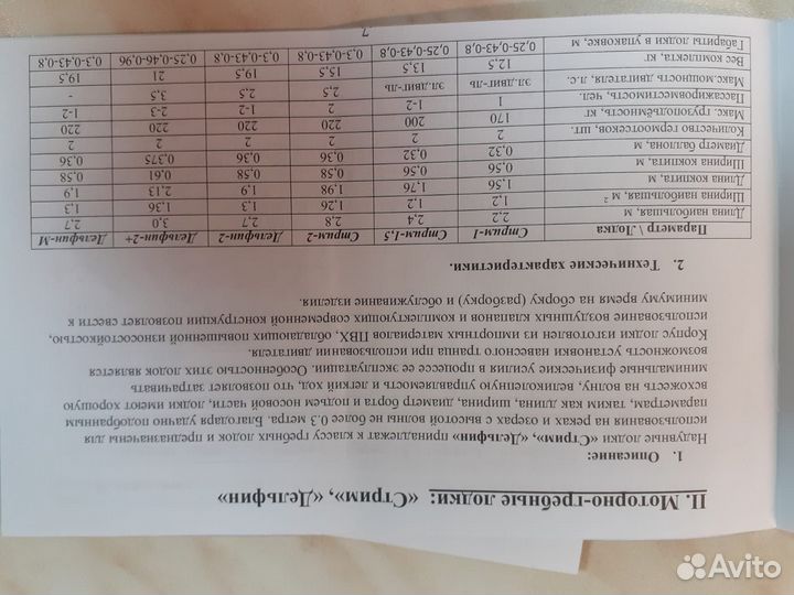 Лодка пвх бу под мотор