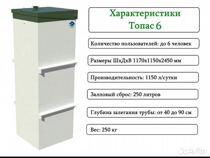 Септик Топас 6 с завода с бесплатной доставкой