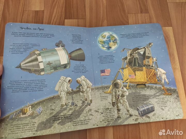 Детские энциклопедии про космос