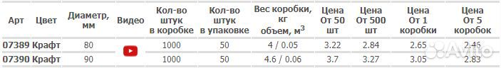 Крышки для стакана крафт из бумаги