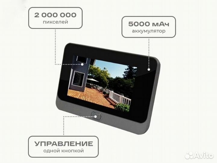 Дверной видео глазок wifi