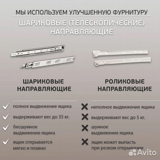 Шкаф белый распашной