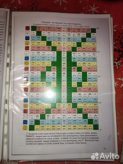 Календарь нового времени