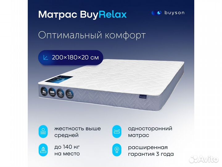 Матрасы со склада