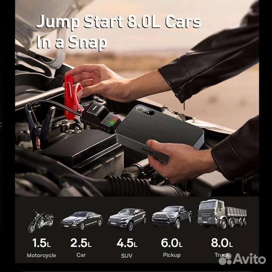 Baseus Max 16000 20000 mAh PD 65W Пусковой стартер