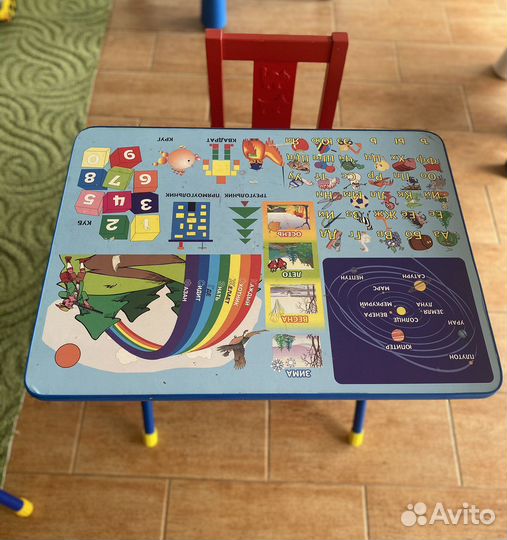 Стол со стульчиком Икея