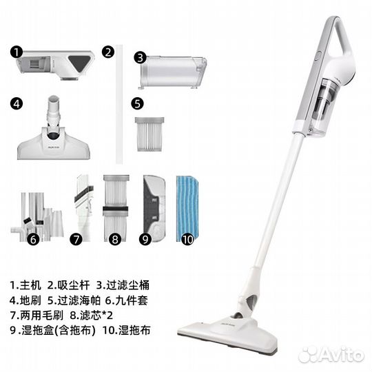 AUX Vacuum Cleaners (2)