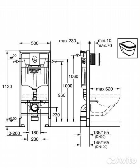 Инсталляция Grohe Rapid SL