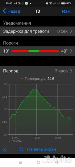 Монтаж и настройка системы Умный дом/электрика