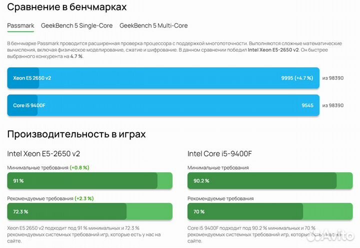 Комплекты для Игровых пк 2011v2 Кулеры, Wi-Fi, SSD