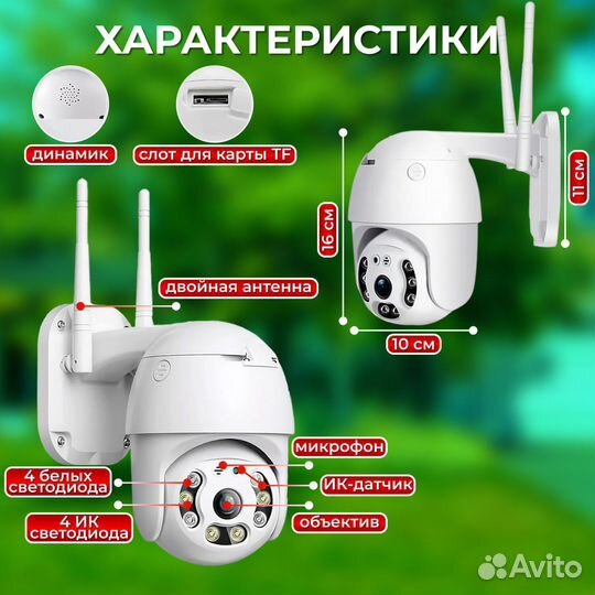 Камера видеонаблюдения wifi