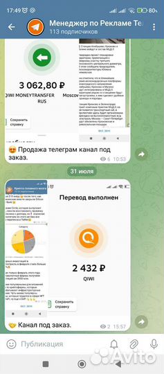 Менеджер Телеграм канала / Продвижение тг