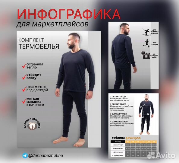 Инфографика для маркетплейсов