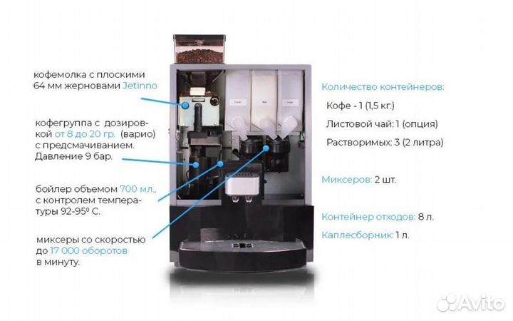 Кофемашина jetinno JL-22, профессиональная