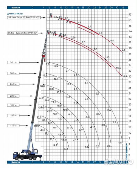 Галичанин КС-65713-5, 2025