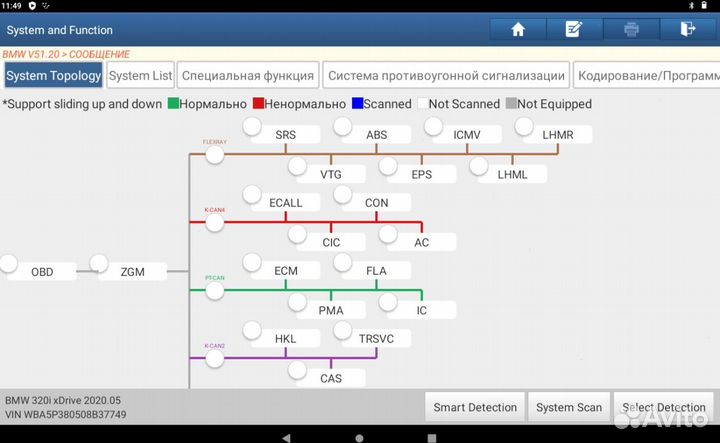 Launch/mucar/thinkdiag активация на все марки