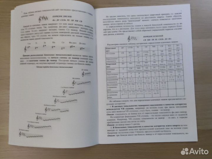 Ястребов. Алгоритмы гармонии (краткий курс)