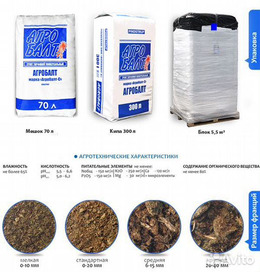 Агробалт-С торфяной субстрат 300л и 150л