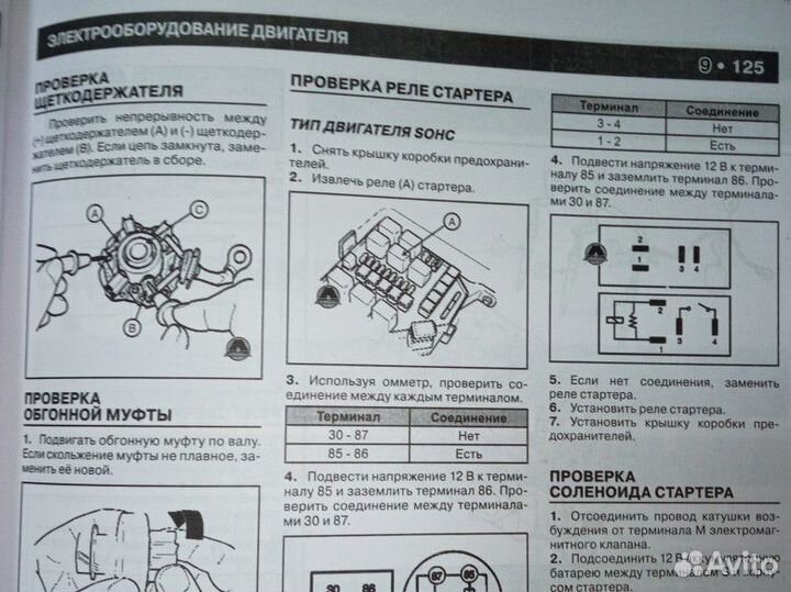 Kia Picanto / Morning c2003г. Б/Д Руководство Рем