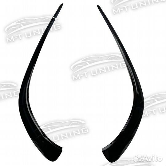 Элероны Mercedes CLA C118 X118