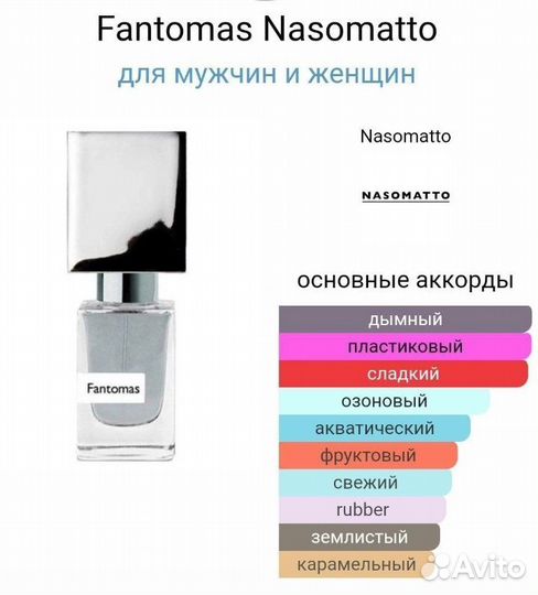 Fantomas Nasomatto,30ml