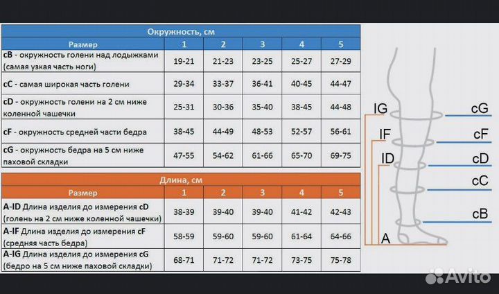 Компрессионные чулки 2 класс 5 размер