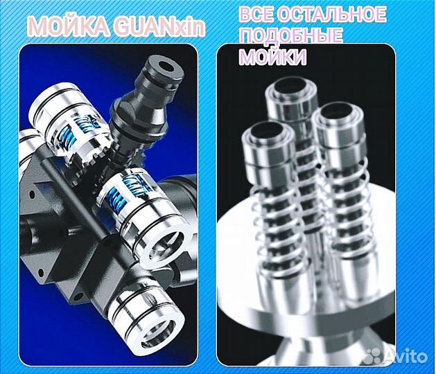 Мойка высокого давления опрыскиватель мощный 21вт