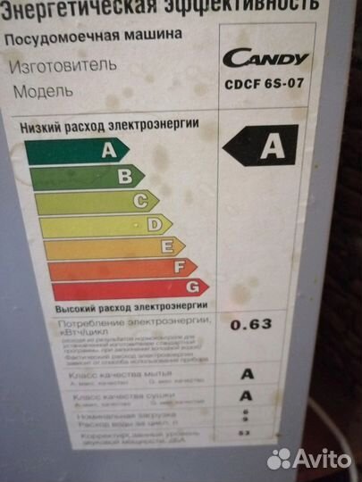 Посудомойка candy 45