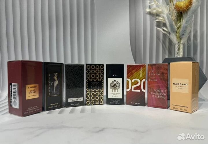 Парфюм тестеры