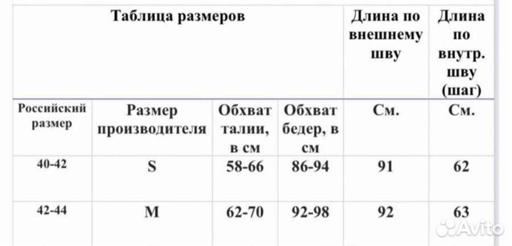 Леггинсы в рубчик (размер М)