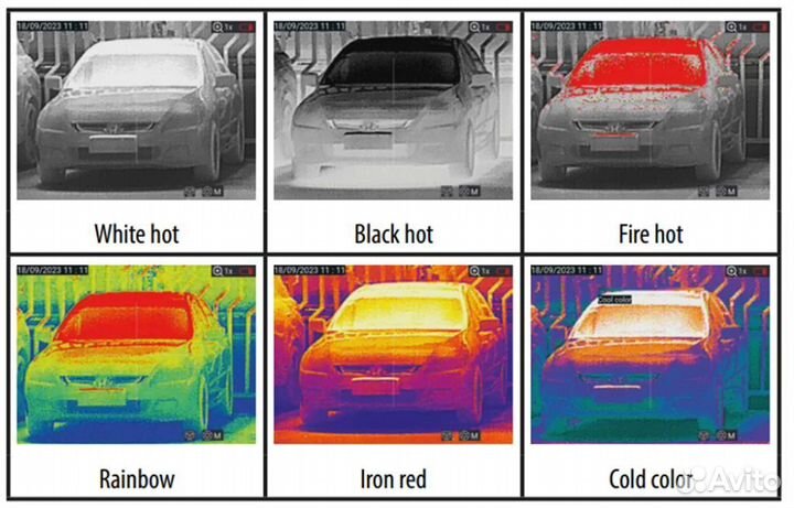 Arkon alfa 2 st25/LT35-2/HT50 прицел