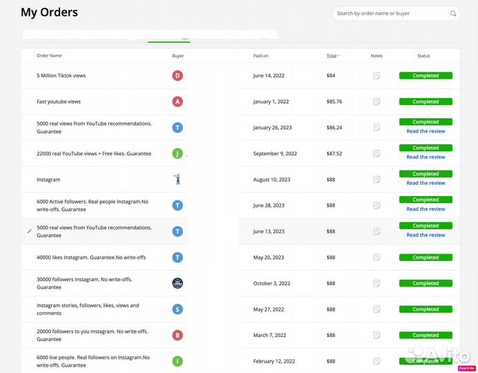 Готовый Онлайн бизнес. Заработок в USD