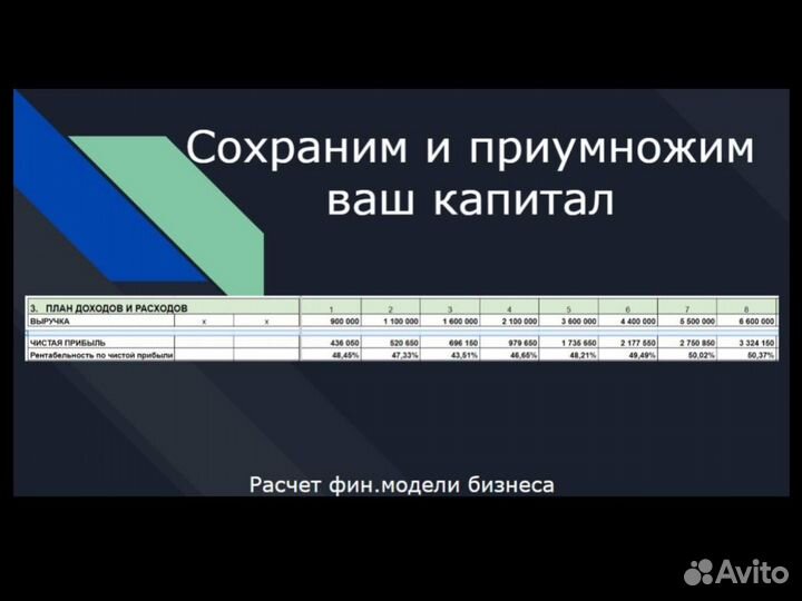 Пассивный доход: 90 000 доход/месяц