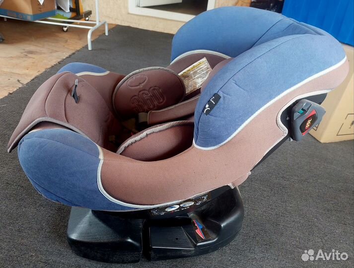 Детское автокресло renolux 360