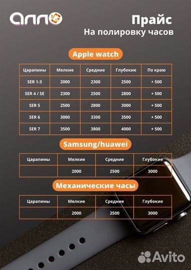 Полировка часов Apple Watch