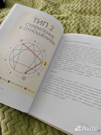 Эннеаграмма. Узнай, кто ты и кем можешь стать