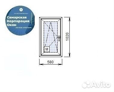 Окно пвх Пластиковое окно Алюминиевое остекление