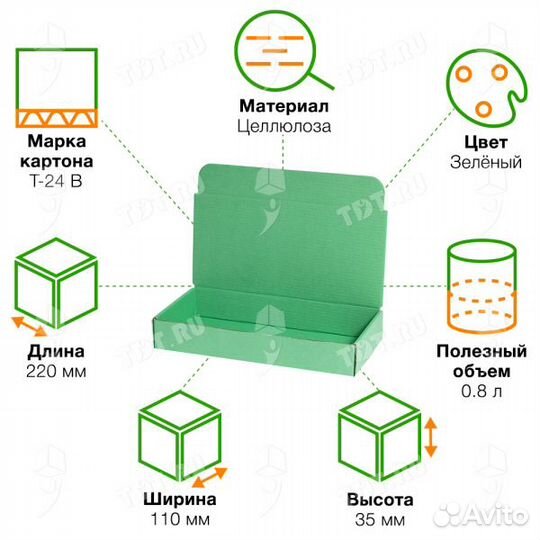 Короб кс-812 мгф, зелёный, 220*110*35 мм