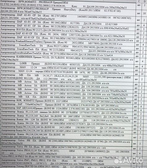 Амортизатор на грузовые автомобили и прицепы