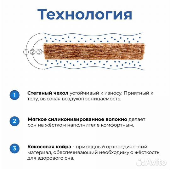 Топпер. Матрас Топпер. Кокосовая койра