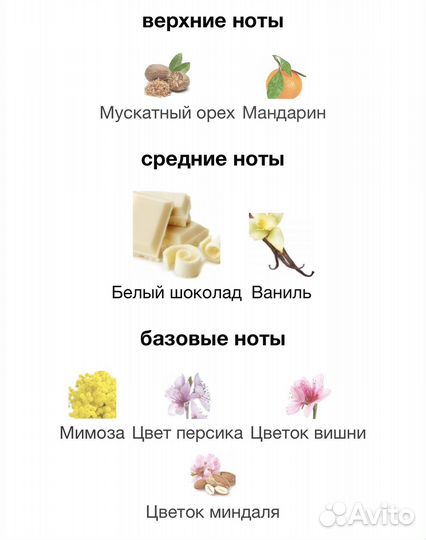 White Chocola Richard