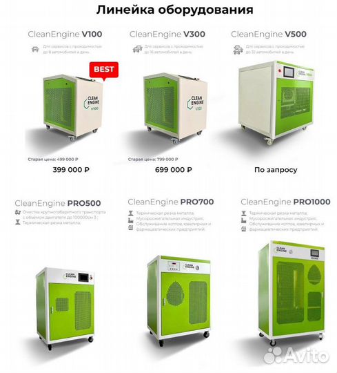 Оборудование для водородной очистки двс