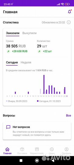 Бизнес на Wildberries под ключ за 1 месяц