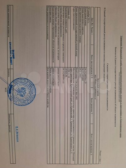 Участок 15 сот. (СНТ, ДНП)