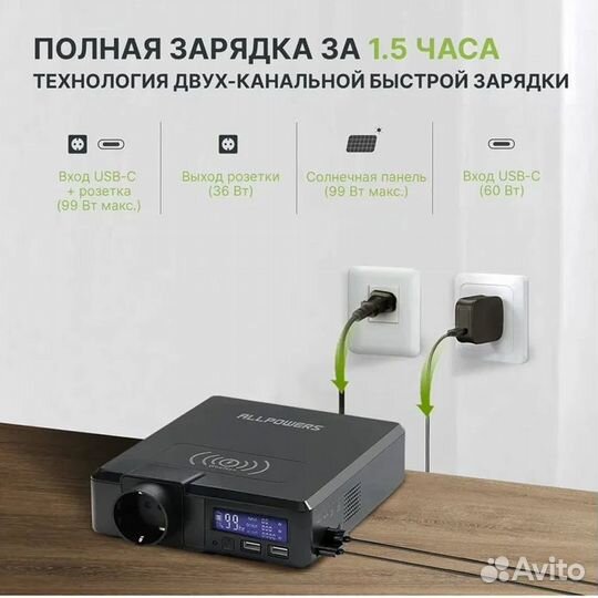 Солн Генератор Power Bank 220V/USB/200W/ 41600mAh